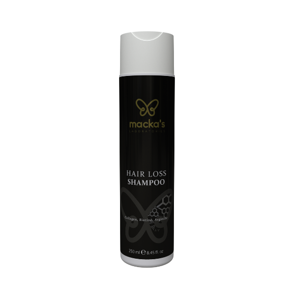 Hair Loss Shampoo